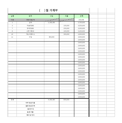 가계부(날짜순서대로 입력) 가계부(날짜순서대로 입력)